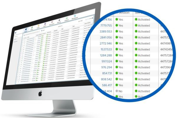 Multi Network IoT SIMs with Global Roaming | M2M Data Connect