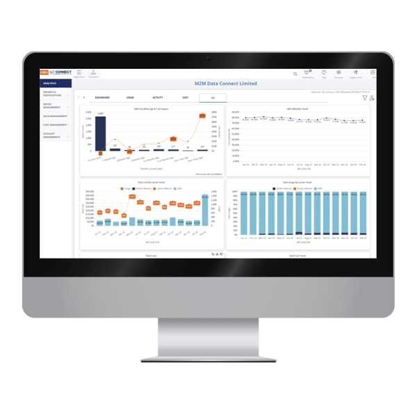 M2M IoT Connect Platform - Computer Monitor